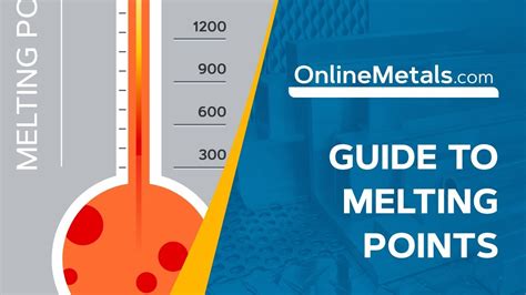 galvanized sheet metal melting point|how hot to melt steel.